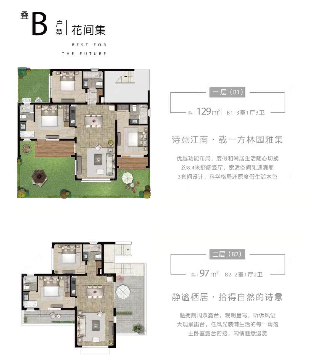 曹山未来城建面226㎡户型图