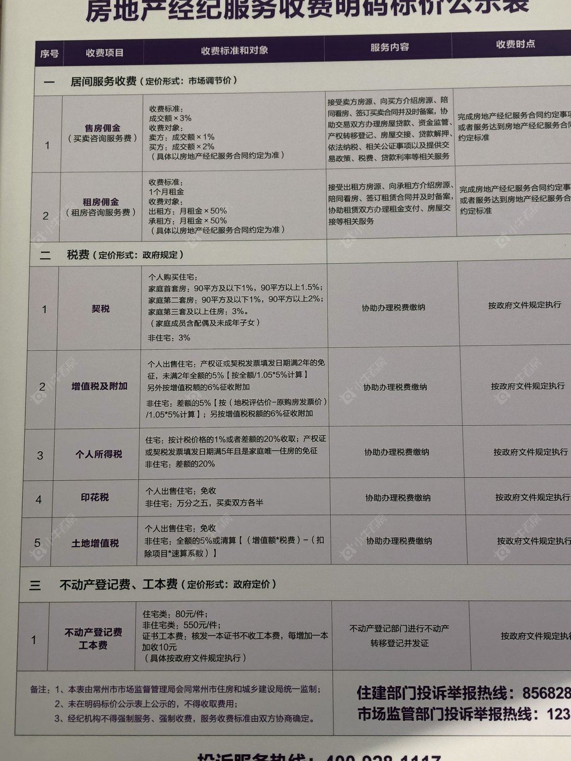 常州太湖香树湾租房_太湖香树湾3室2厅房源出租